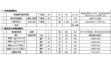 冷庫安裝報價方案及流程是怎么樣的？